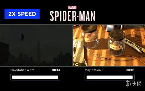 PS5与PS4 Pro游戏加载时间对比 漫威蜘蛛侠仅需5秒 