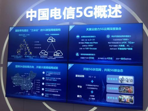 中国电信5G创新合作大会 5G赋能应用落地