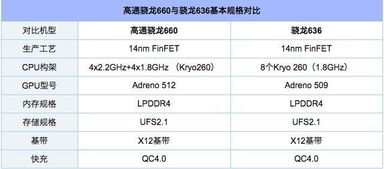 联想S5 Pro对标OPPO K1,从设计到配置,不仅仅是200块钱的差