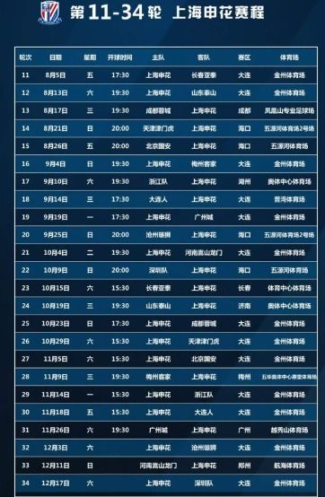 沪媒 申花8月赛程2主3客 预计累计飞行8000公里 
