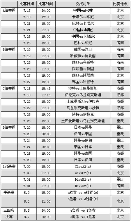 男足亚洲杯预选赛中国赛程中国世预赛足球赛程(男足亚洲杯赛程2021时间表)