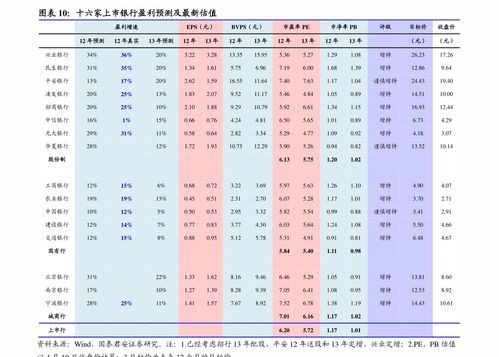 北京家政收费价格表(北京家政收费价格表图片)