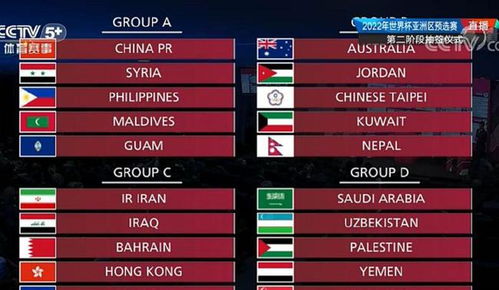 国足世预赛小组赛赛程时间2022年世界杯中国队比赛赛程(国足世预赛比赛日程)